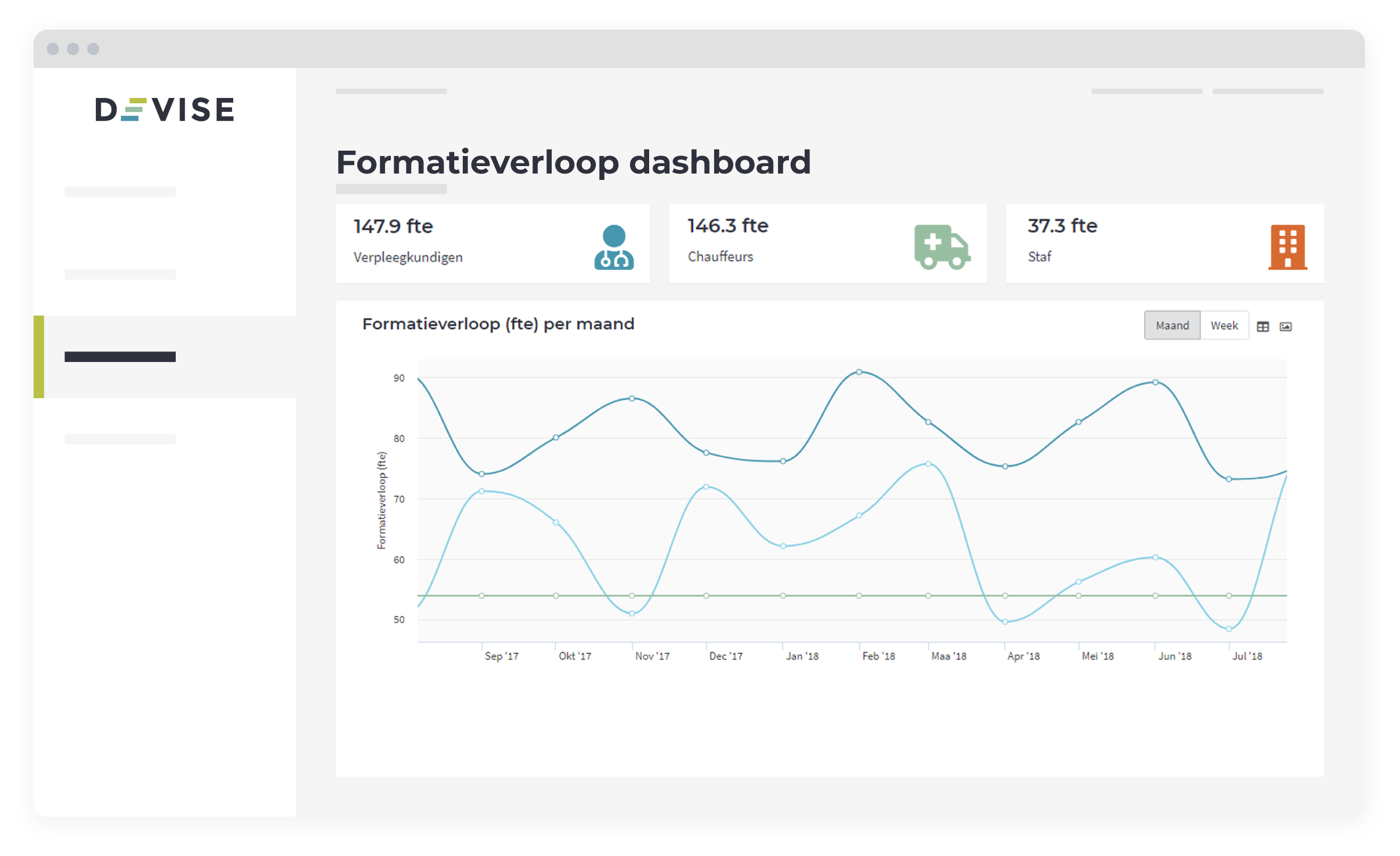 Formatietool via Devise