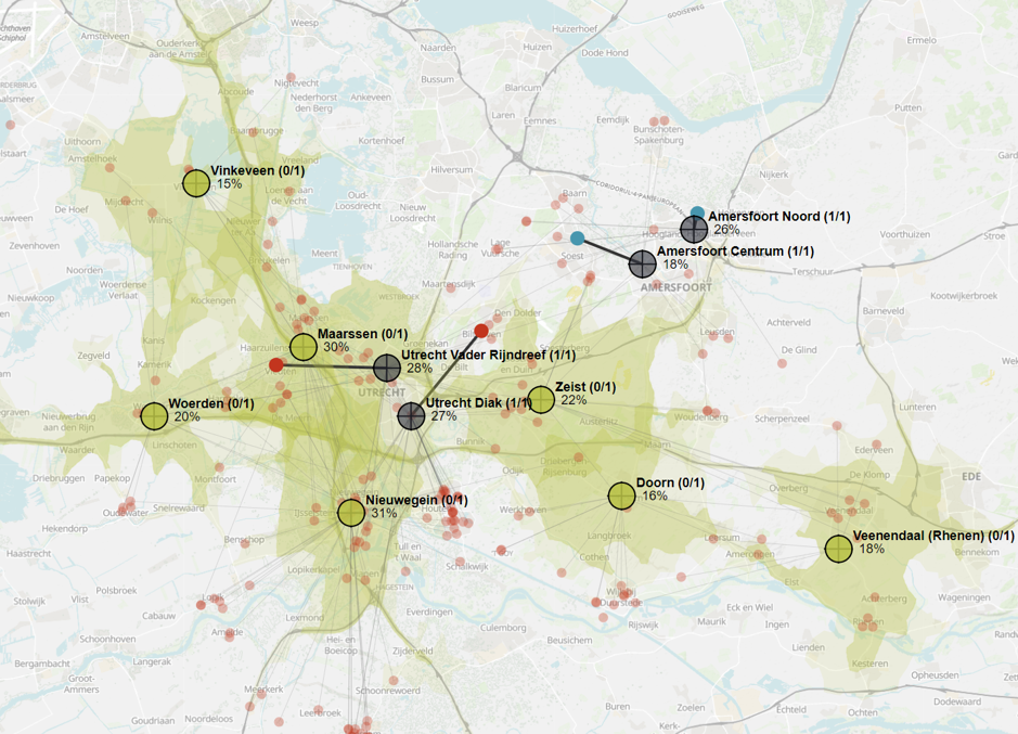 Simulatie illustratie RAVU Afbeelding van het simulatiemodel gebruikt voor de RAVU