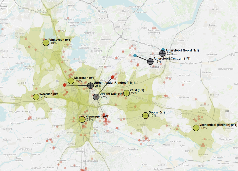 Afbeelding van het simulatiemodel gebruikt voor de RAVU